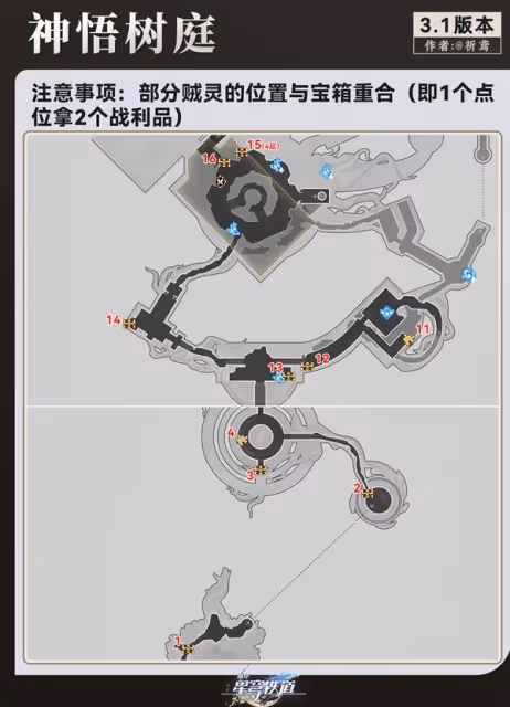 《崩壞：星穹鐵道》永夜神悟樹庭全寶箱收集
