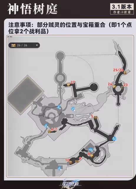 《崩壞：星穹鐵道》永夜神悟樹庭全寶箱收集