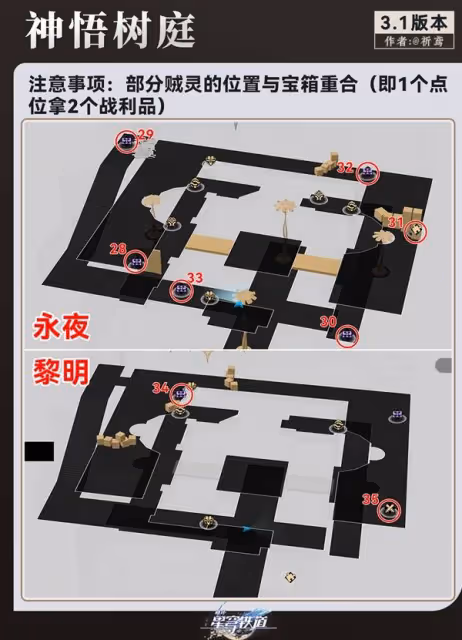 《崩壞：星穹鐵道》永夜神悟樹庭全寶箱收集