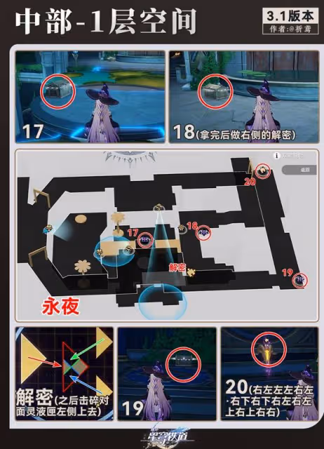 《崩壞：星穹鐵道》永夜神悟樹庭全寶箱收集