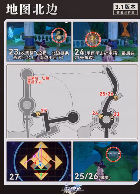《崩壞：星穹鐵道》永夜神悟樹庭全寶箱收集