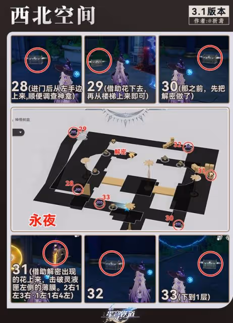 《崩壞：星穹鐵道》永夜神悟樹庭全寶箱收集