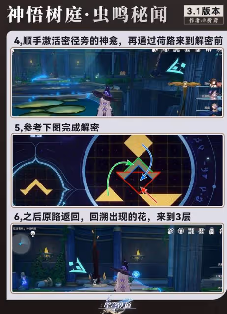 《崩壞：星穹鐵道》永夜神悟樹庭全寶箱收集