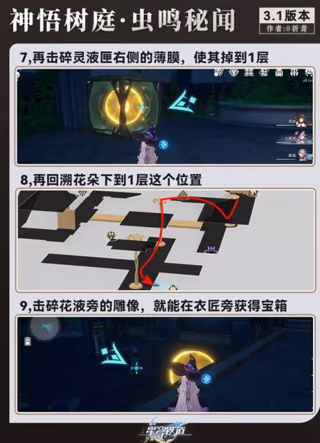 《崩壞：星穹鐵道》永夜神悟樹庭全寶箱收集