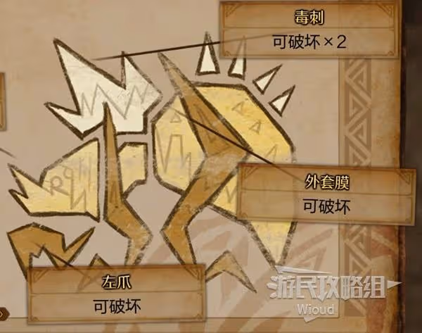 《怪物獵人:荒野》戰鬥指南