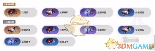 崩星穹鐵道大黑塔差分宇宙怎麼玩-差分宇宙大黑塔超頻真傷流攻略