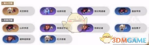 崩星穹鐵道雲璃差分宇宙怎麼玩-差分宇宙雲璃毀滅反擊流攻略