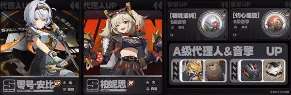 《絕區零》1.6版本前瞻內容與兌換碼分享