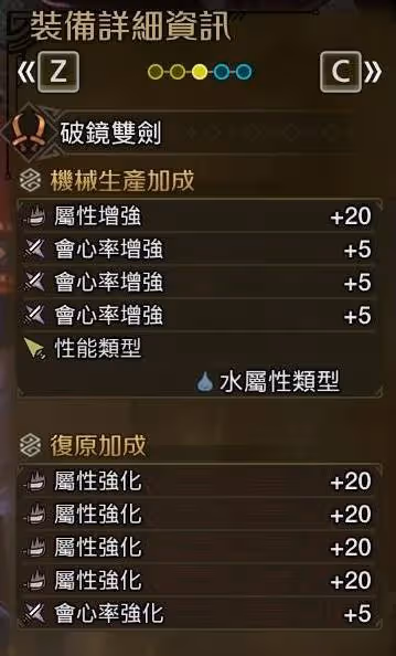 《怪物獵人：荒野》雙劍畢業配裝及思路分享