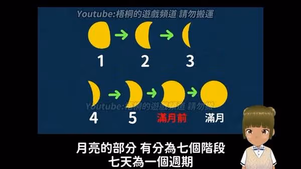 《怪物獵人:荒野》金之鍊金票刷取方法