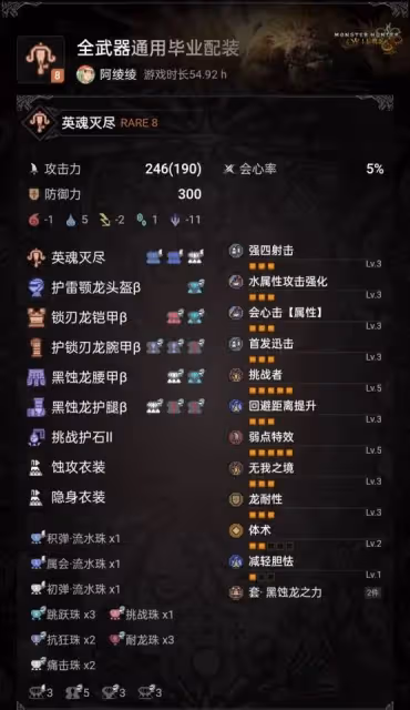 《怪物獵人：荒野》全武器通用畢業配裝分享