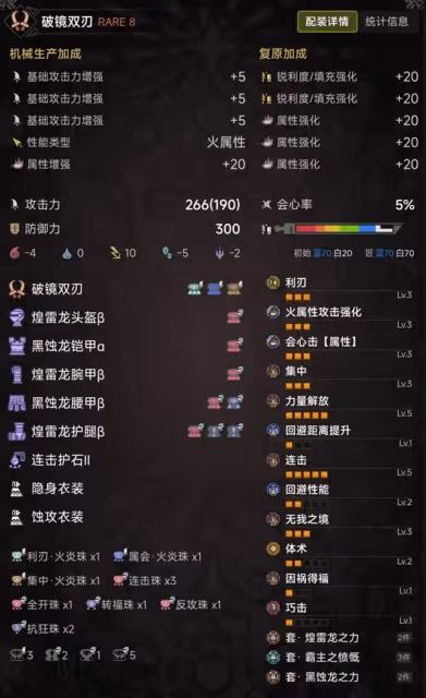 《怪物獵人：荒野》雙劍武器詞條及配裝推薦