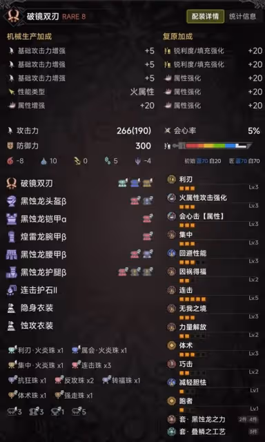 《怪物獵人：荒野》雙劍武器詞條及配裝推薦