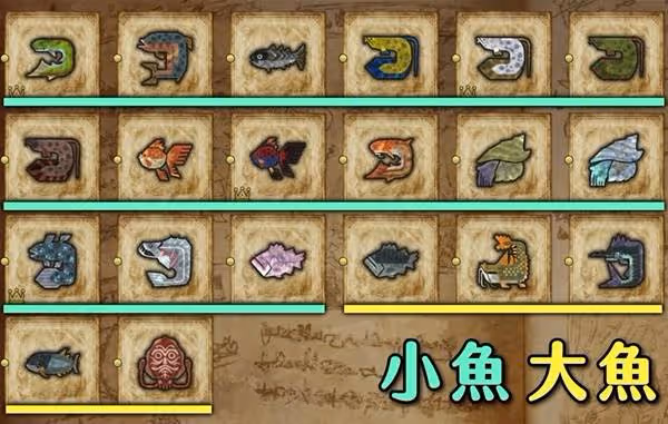 《怪物獵人:荒野》全魚類釣取地點分享