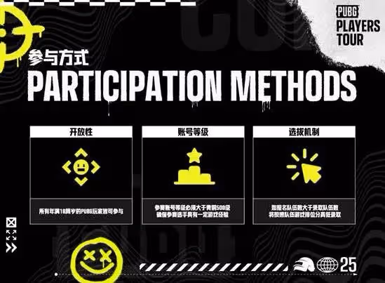 《絕地求生》PPT全民巡迴賽報名方式介紹