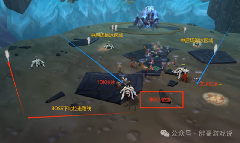 HTOC最新黑科技打法 3號BOSS機製作廢 H小強淪為便當