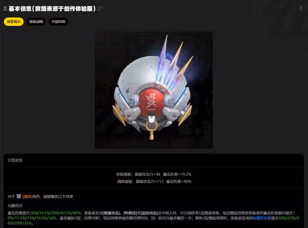 《絕區零》零號安比突破材料一覽