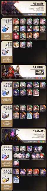 崩壞星穹鐵道位面分裂雙倍飾品哪個好-位面分裂雙倍飾品刷取優先級推薦
