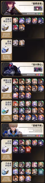 崩壞星穹鐵道位面分裂雙倍飾品哪個好-位面分裂雙倍飾品刷取優先級推薦