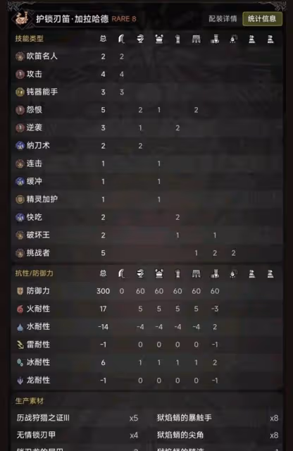 《怪物獵人:荒野》狩獵笛聯機高傷配裝分享