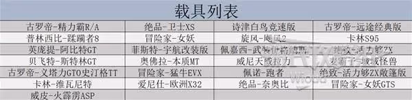 《GTAOL》PC增強版全內容玩法指南