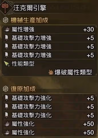 《怪物獵人:荒野》大錘高傷配裝分享