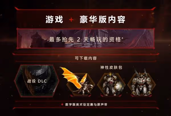 《毀滅戰士:黑暗時代》版本區別介紹