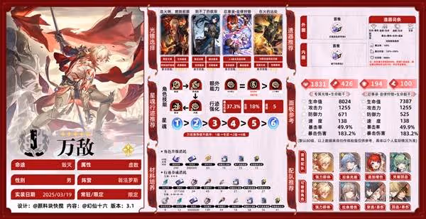 《崩壞:星穹鐵道》萬敵全方位培養一圖流