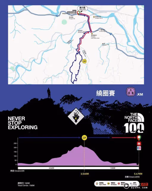 2025 TNF 100台北越野跑報名倒數計時 南珉貞將領跑這一組