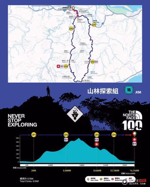 2025 TNF 100台北越野跑報名倒數計時 南珉貞將領跑這一組