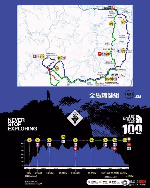 2025 TNF 100台北越野跑報名倒數計時 南珉貞將領跑這一組