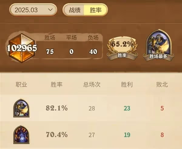《爐石傳說》鋪場騎卡組構築分享