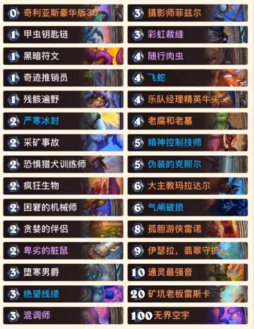 《爐石傳說》宇宙彩DK卡組分享