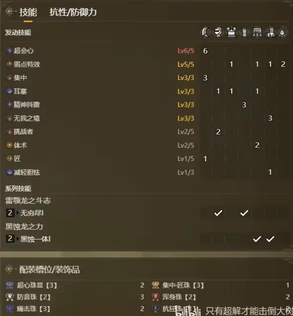 《怪物獵人:荒野》大劍百會上位配裝分享