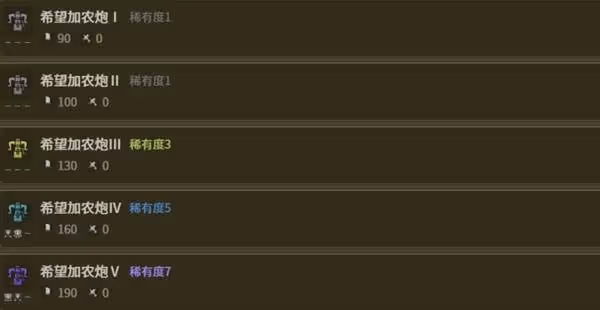 《怪物獵人：荒野》重弩炮派生圖鑑