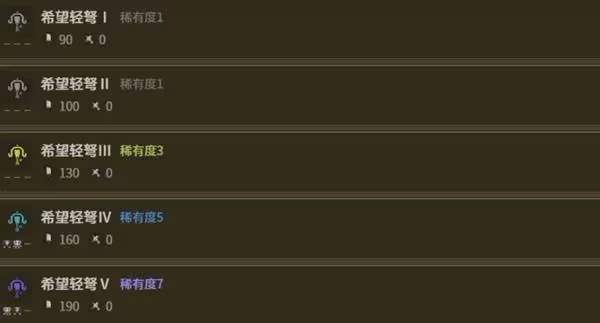 《怪物獵人:荒野》輕弩炮派生圖鑑