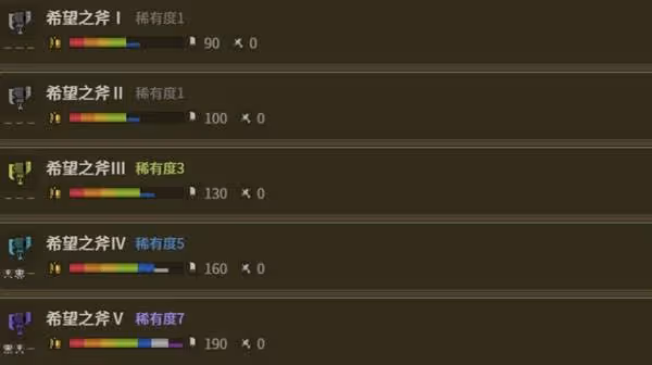 《怪物獵人:荒野》斬斧派生圖鑑