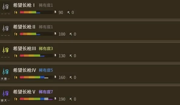 《怪物獵人:荒野》長槍派生圖鑑