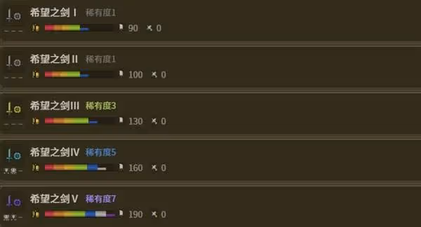 《怪物獵人:荒野》單手劍派生圖鑑
