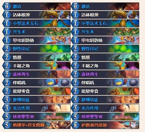 《爐石傳說》翡翠夢境德魯伊預構築卡組分享