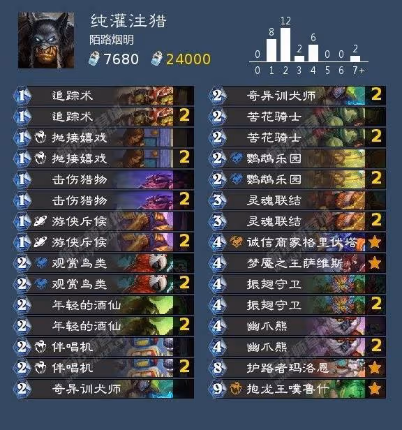 《爐石傳說》漫遊翡翠夢境強力卡組推薦