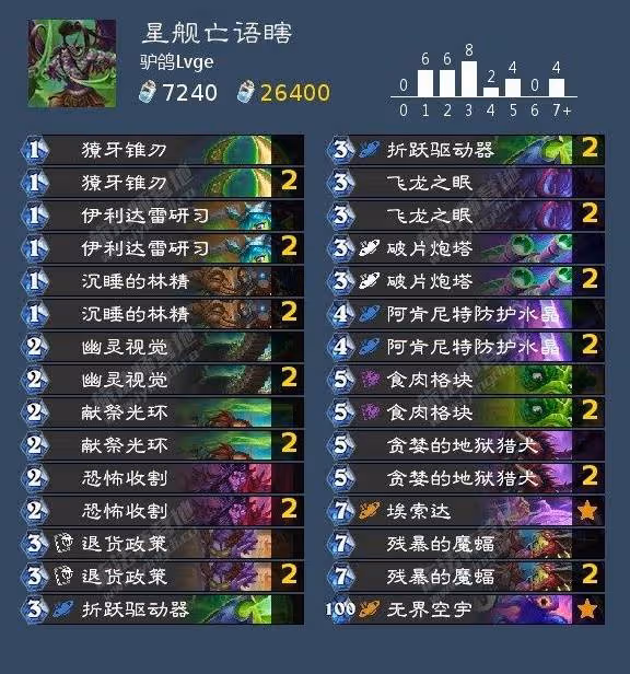 《爐石傳說》漫遊翡翠夢境強力卡組推薦