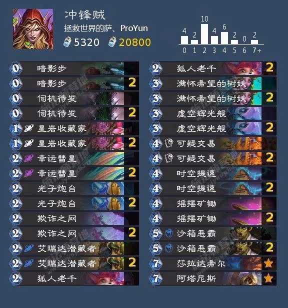 《爐石傳說》漫遊翡翠夢境強力卡組推薦