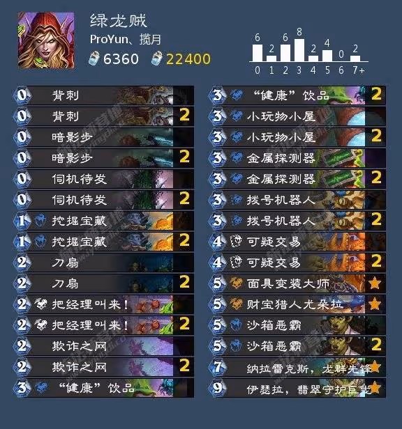 《爐石傳說》漫遊翡翠夢境強力卡組推薦