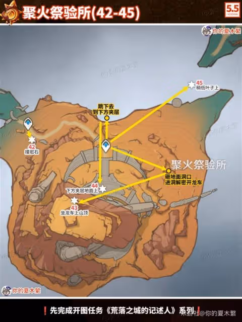 《原神》沃陸之邦火神瞳收集路線