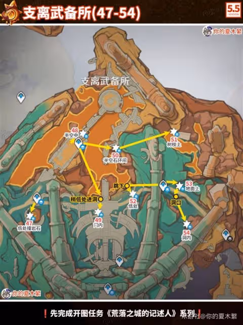 《原神》沃陸之邦火神瞳收集路線