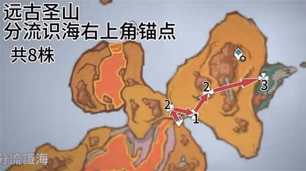 《原神》瓦雷莎突破材料雲岩裂葉採集攻略