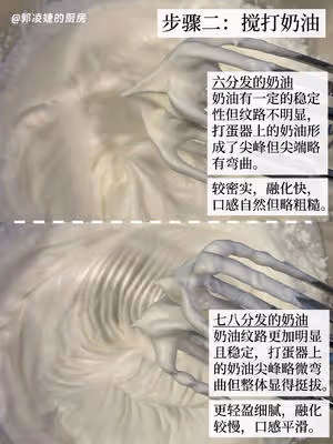 🍓僅需三種原料的草莓冰淇淋！