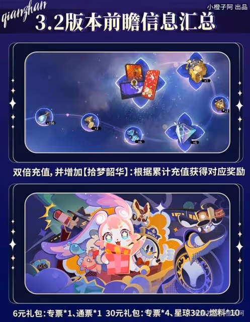 《崩壞:星穹鐵道》3.2前瞻直播兌換碼分享