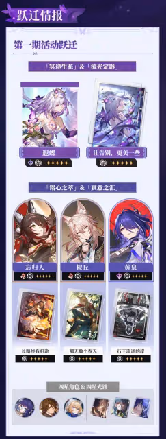 《崩壞：星穹鐵道》3.2前瞻內容及兌換碼